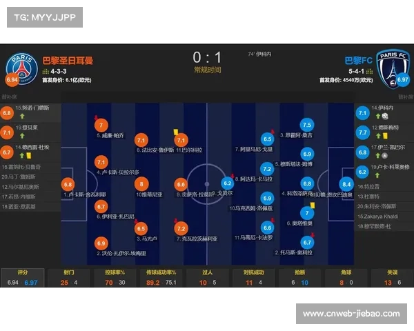 巴黎FCvs尼斯，保级战双方阵容调整与战术预览